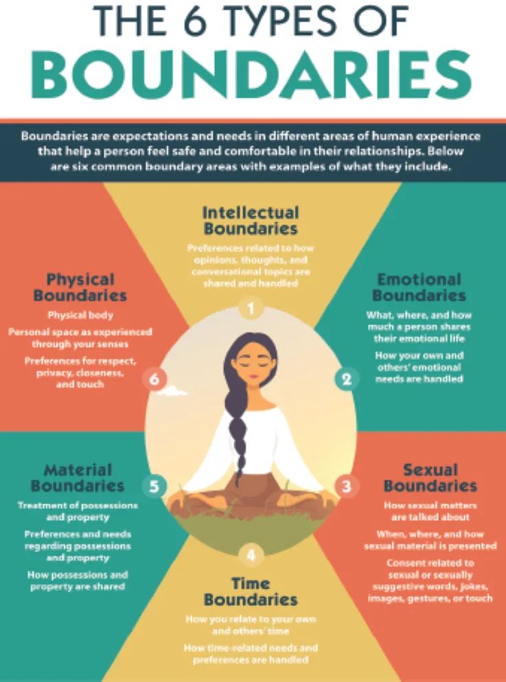 How Women Can Set Boundaries Between Work and Home